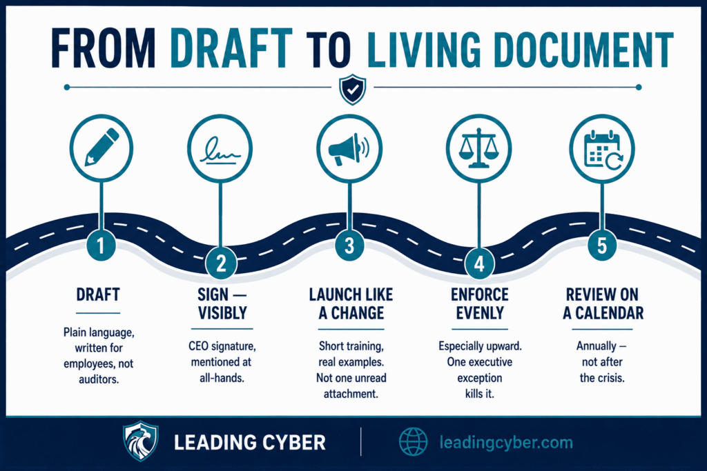 Infographic showing the nine core sections of an information security policy — LeadingCyber